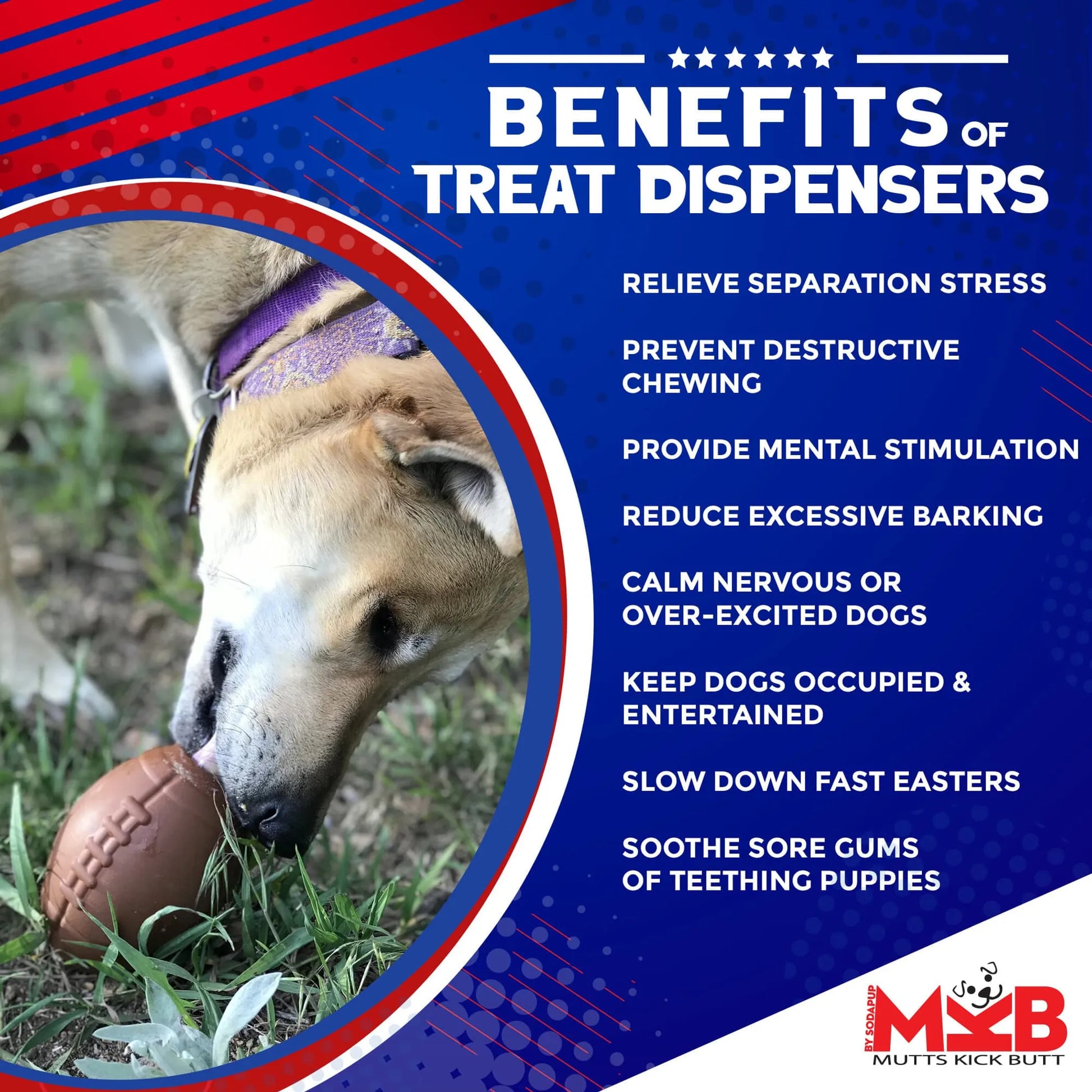 MKB Football Durable Rubber Chew Toy and Treat Dispenser - Your Pet Connection