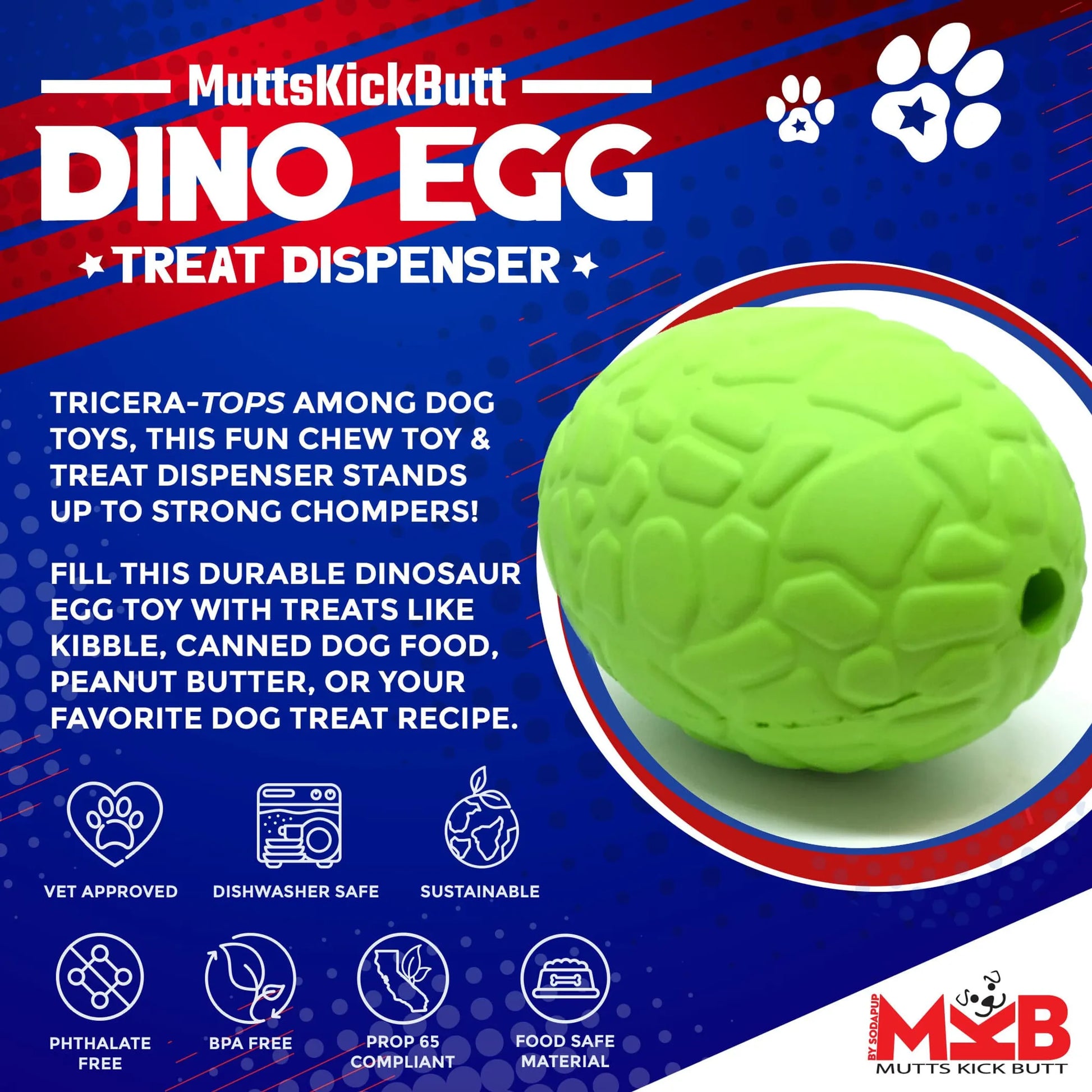 MKB Dinosaur Egg Durable Rubber Chew Toy & Treat Dispenser - Your Pet Connection