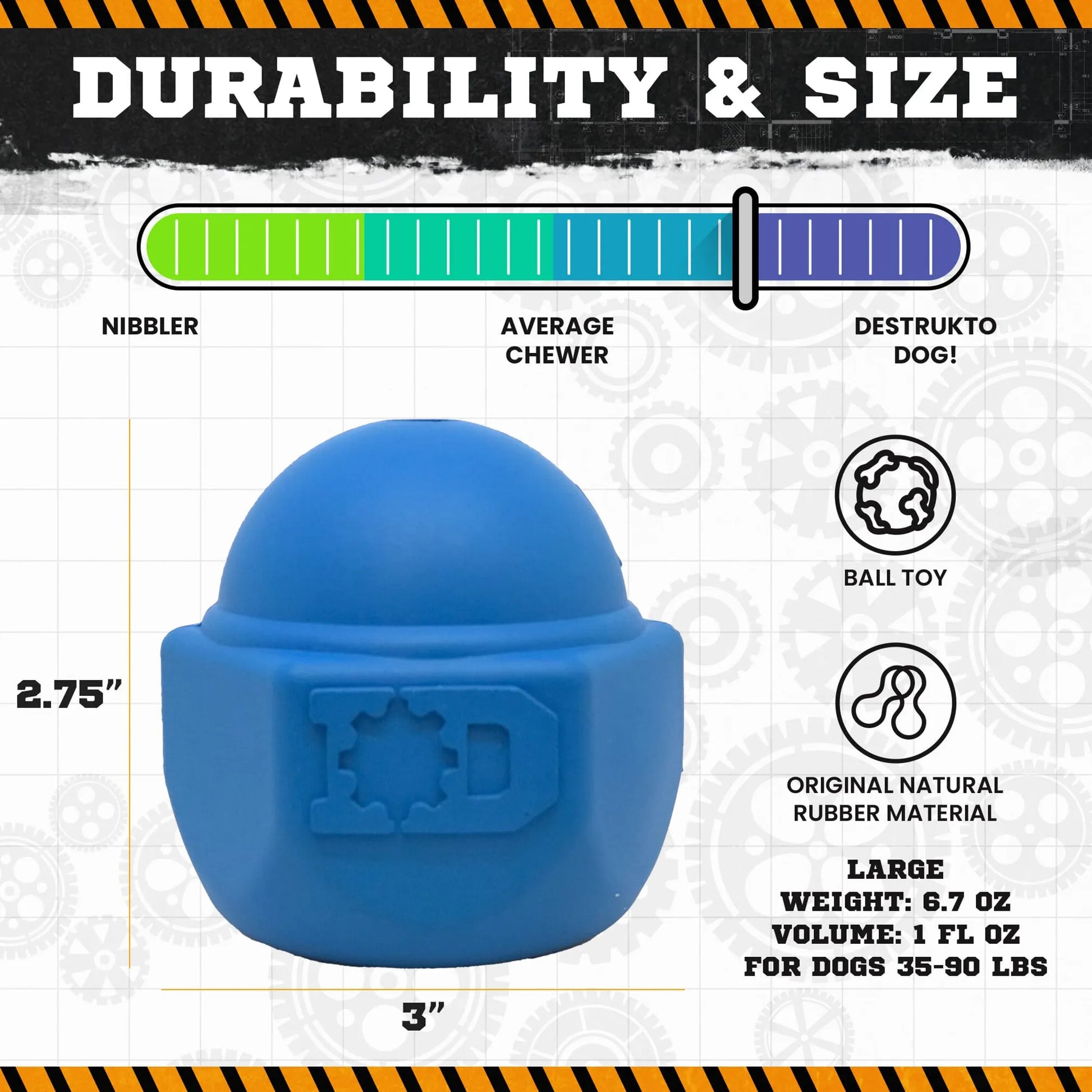 ID Cap Nut Ultra-Durable Rubber Chew Toy and Treat Dispenser - Your Pet Connection