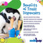 SP Ice Cream Cone Durable Rubber Chew Toy and Treat Dispenser - Your Pet Connection