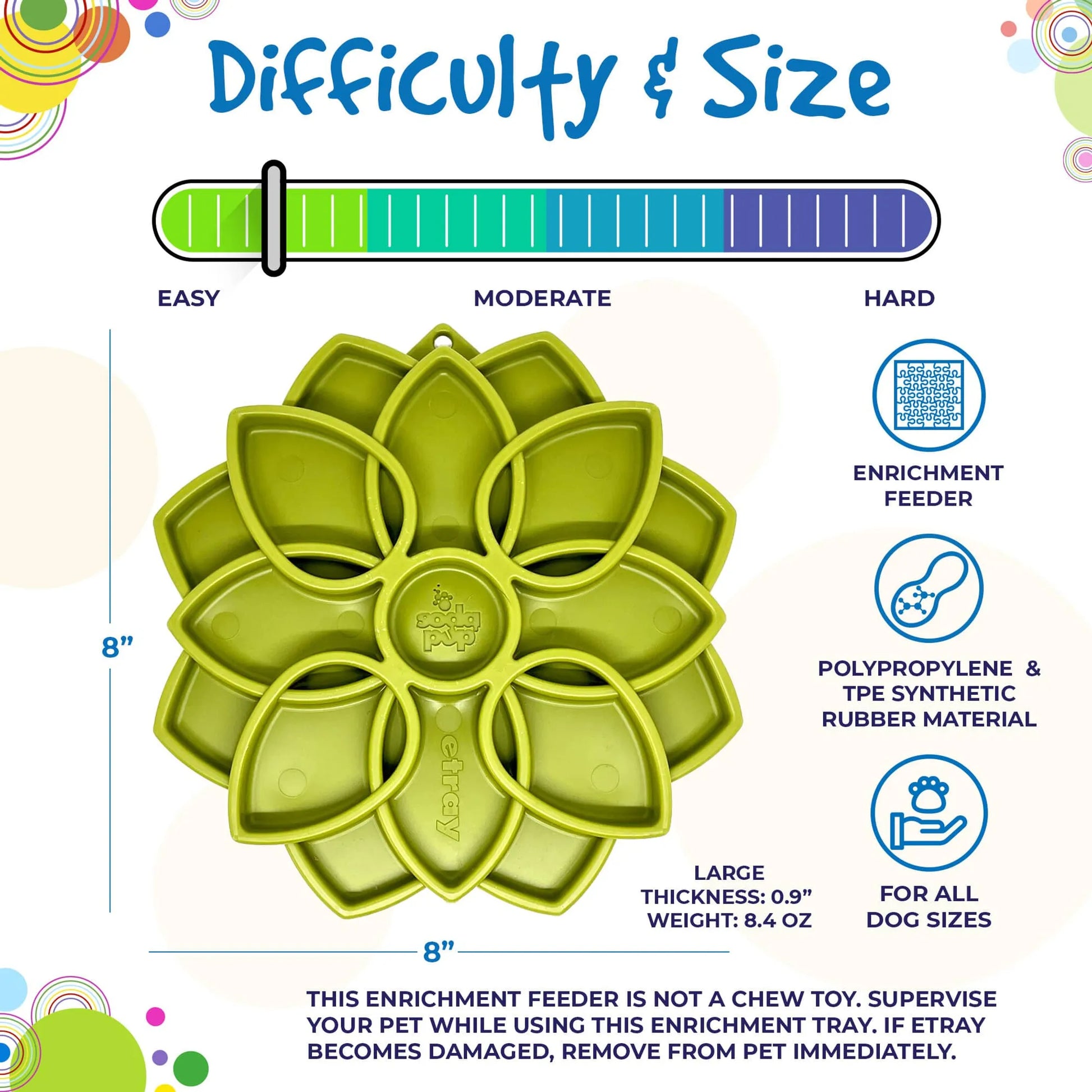 Mandala Design eTray Enrichment Tray for Dogs - Your Pet Connection