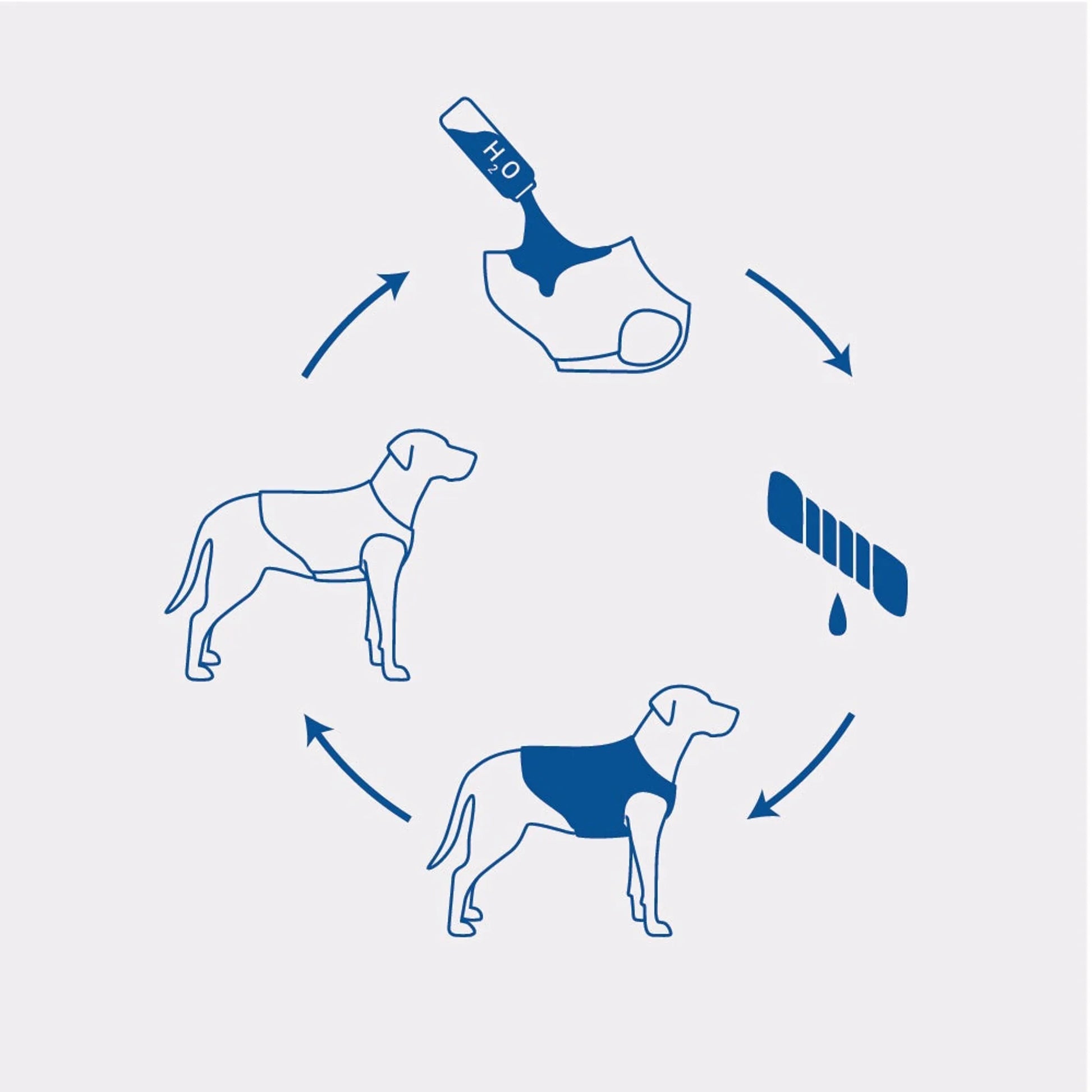 GF Pet ElastoFit Ice Vest - Your Pet Connection