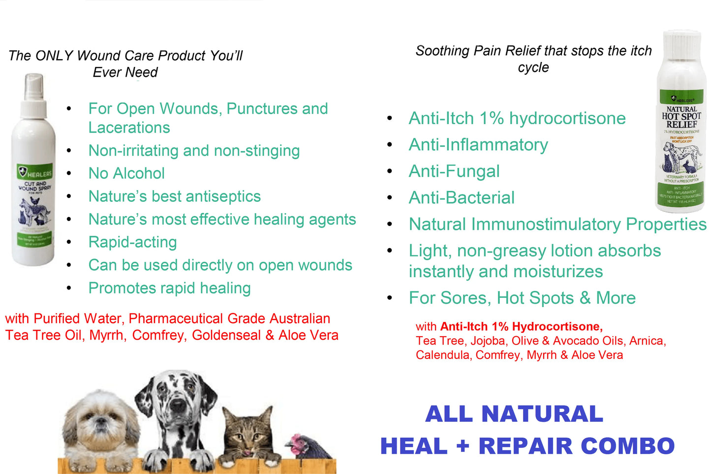 Healers Petcare Heal & Repair Kit 4 oz