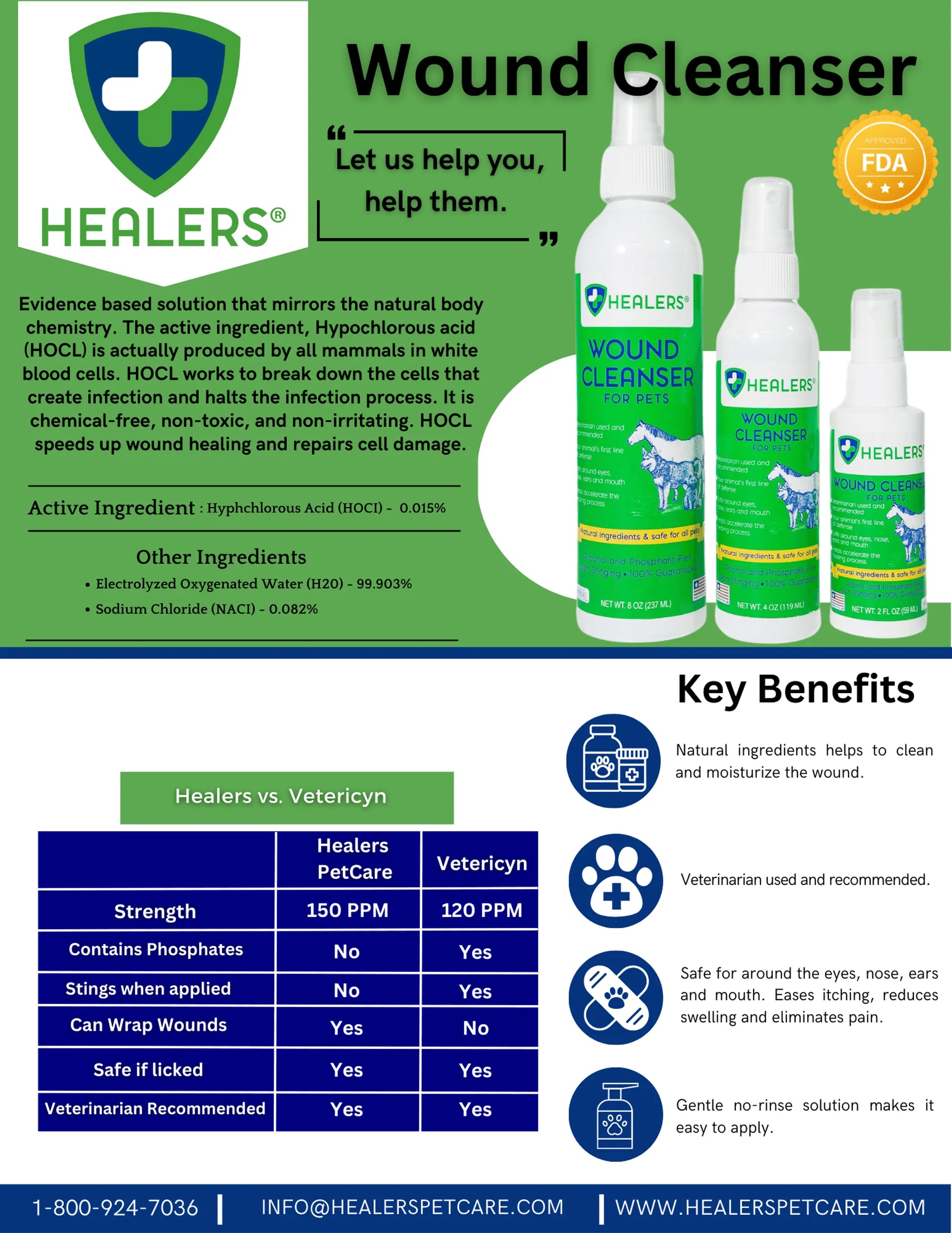 Healers Wound Cleanser - Your Pet Connection