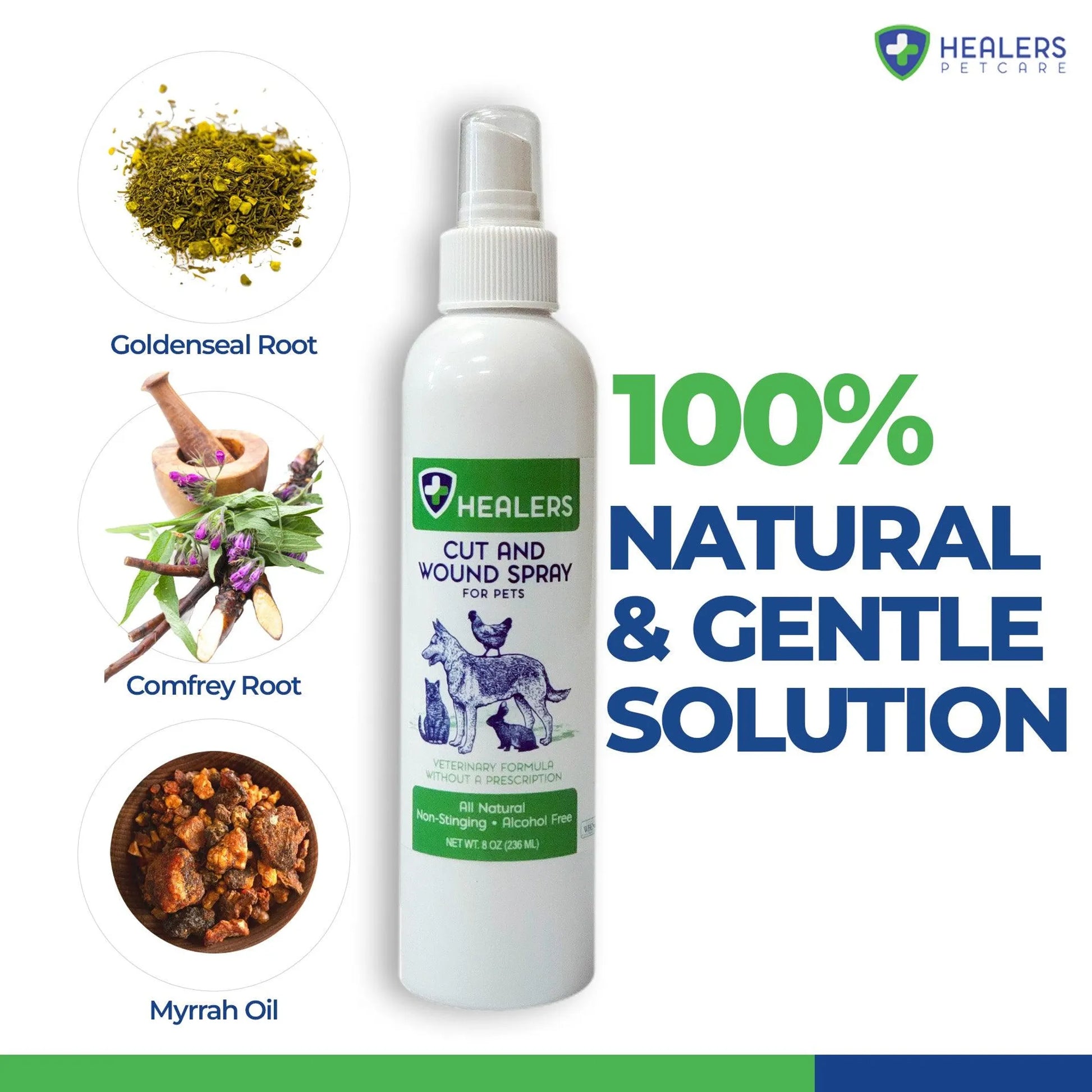 Healers Cut and Wound Spray For Pets - Your Pet Connection