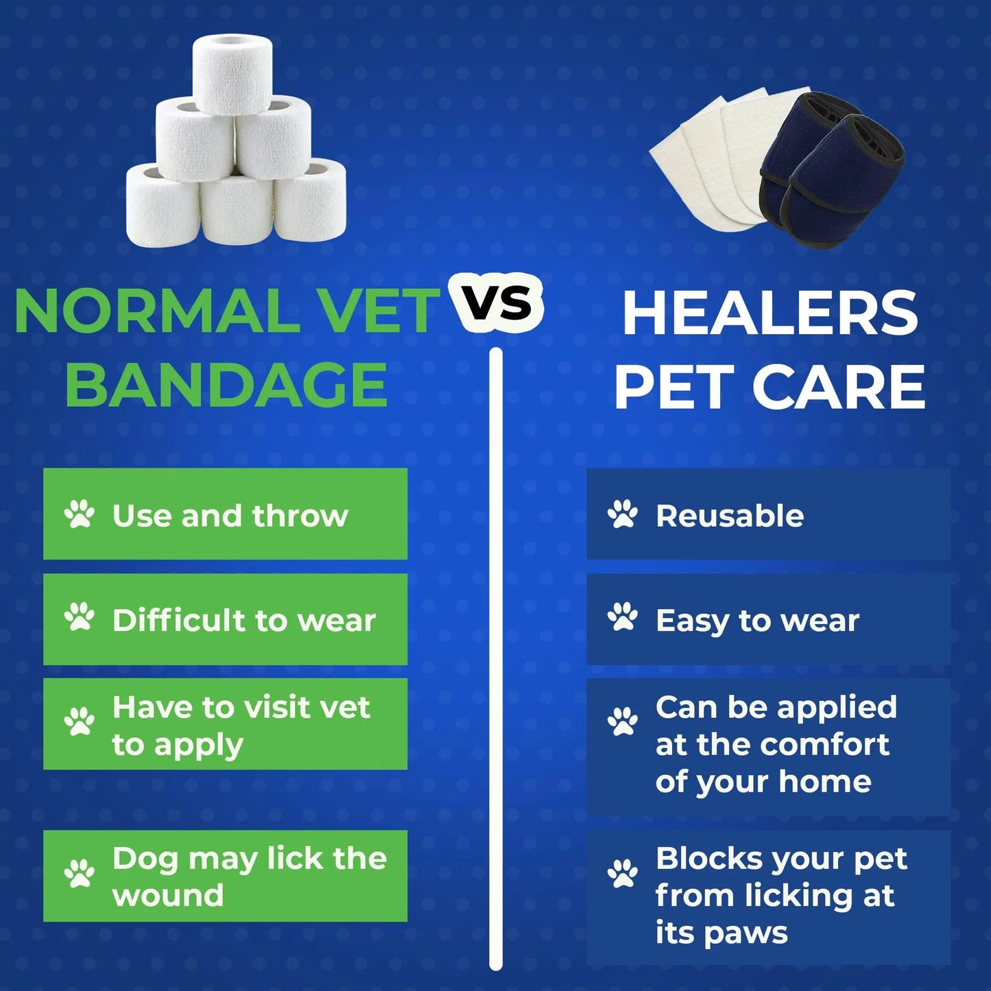 Healers Petcare Medical Dog Booties Set