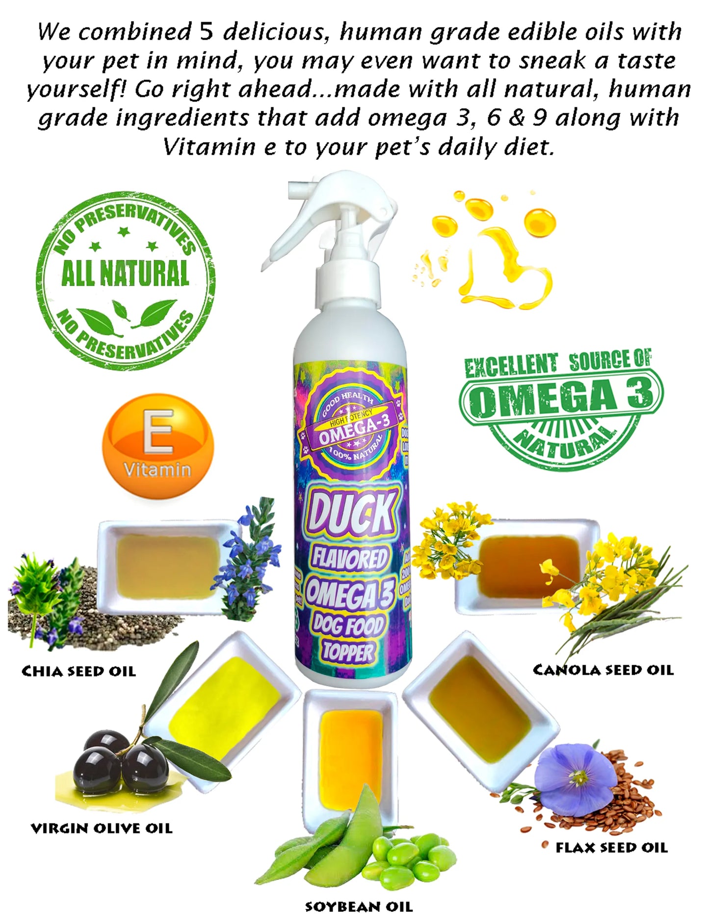 Flavoredsprays.com LLC Enriched Omega-3 Dog Food Topper