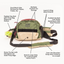 K9 Kompanion | Shoulder-Hip Dog Supply Pack - Your Pet Connection