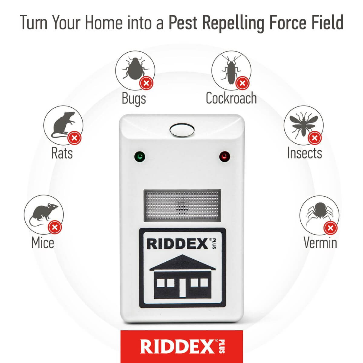 Riddex® Plus Electromagnetic Pest Repeller - Your Pet Connection