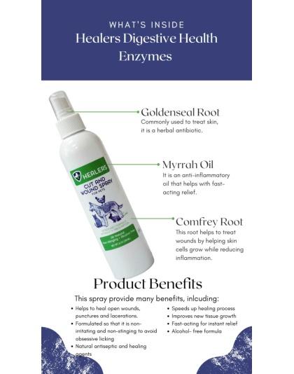 Healers Cut and Wound Spray For Pets